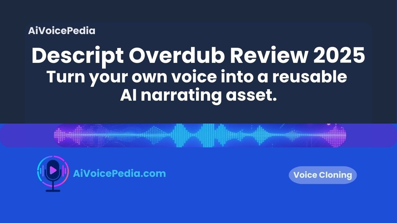Descript editor interface showing the Overdub voice cloning feature in use for podcast editing